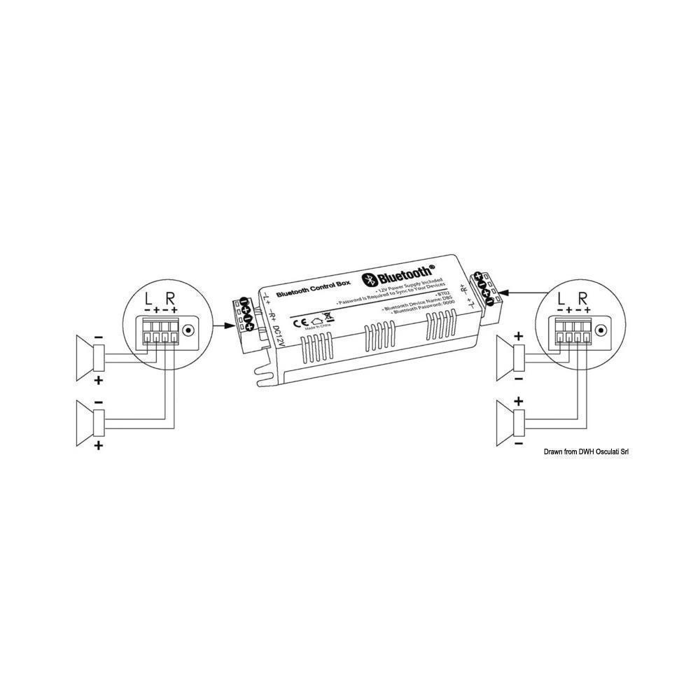 Amplificatore Bluetooth 4 canali 