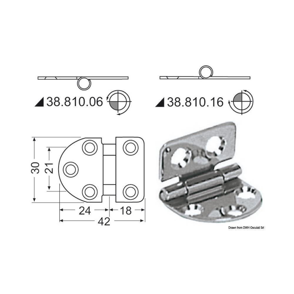 Cerniera inox rovesciata 