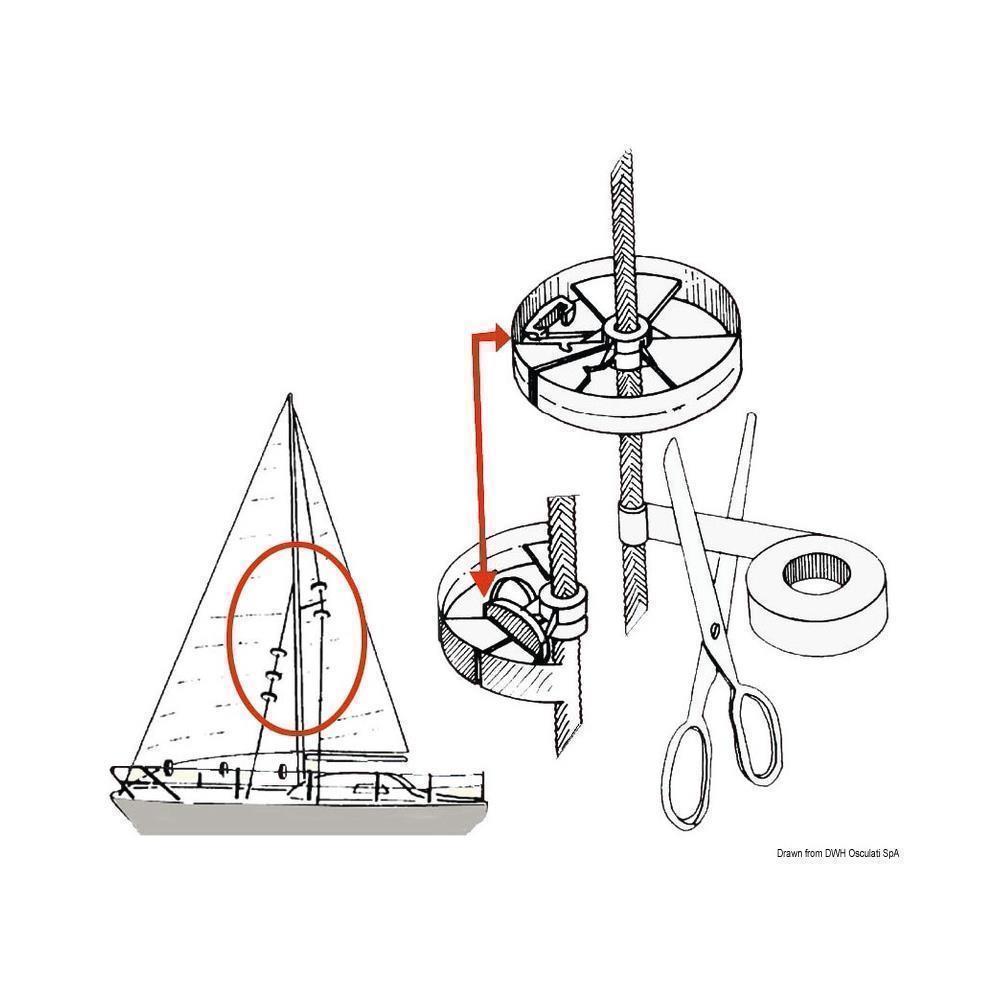 Coppia rotelle protezione Sailguard 